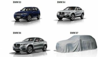 Появился тизер нового кроссовера BMW X7