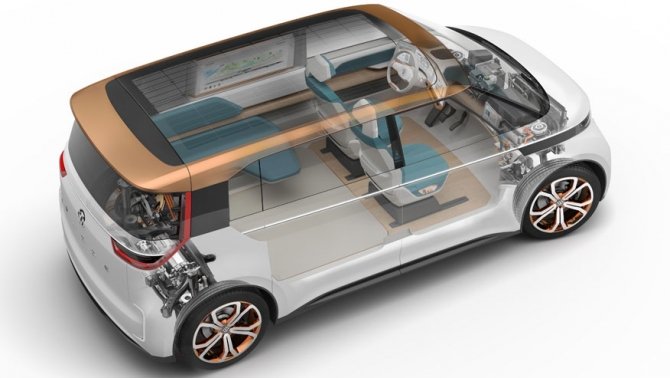Volkswagen Budd-e concept (8).jpg