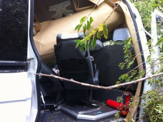 В ДТП с автобусом в Ростовской области погиб один человек и пострадали десять.jpeg