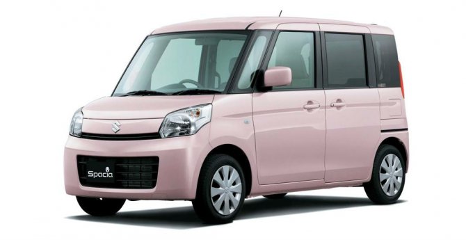 Японский завод Suzuki выпустил 20-миллионный автомобиль (1).jpg