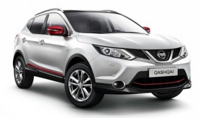 В продажу поступят 500 юбилейных Nissan Qashqai