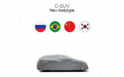 Renault поставит в Россию кроссовер для развивающихся стран