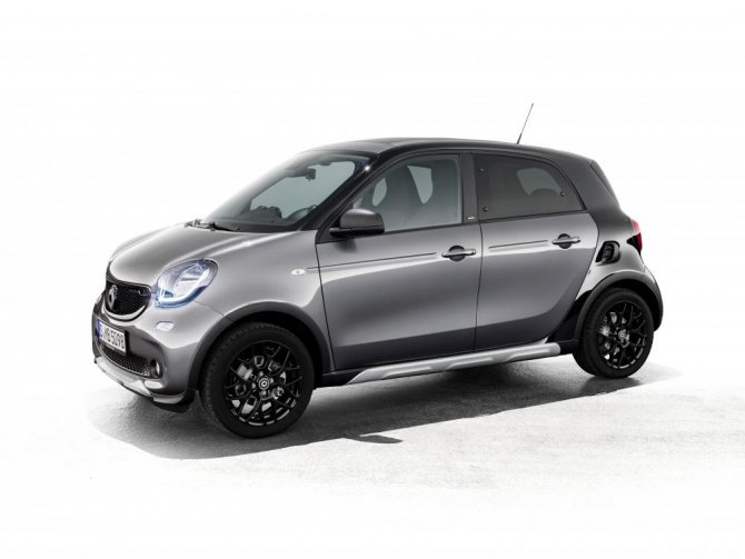smart forfour crosstown