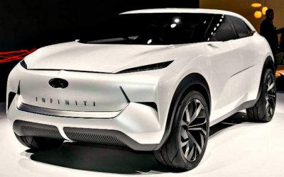 В Детройте представлен электрический концепт-кар Infiniti QX Inspiration