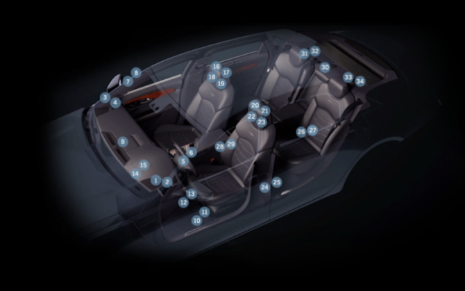 Расположение динамиков в салоне Cadillac CT6