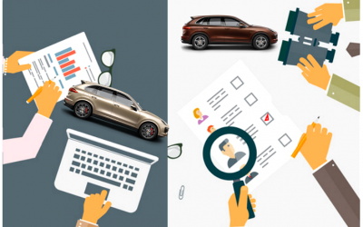 Разговор с продавцом авто