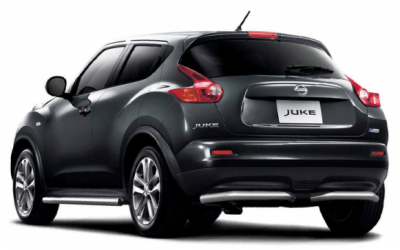 7 причин купить Nissan Juke