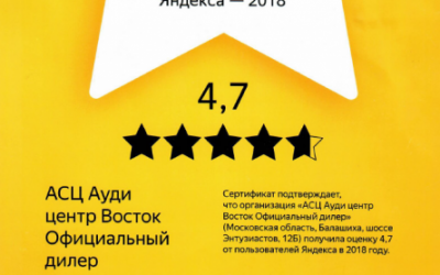 Весной 2019 года Ауди Центр Восток, официальный дилер Audi в России, получил звание «Хорошее место, выбор пользователей Яндекса 2018»
