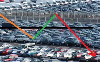 Автомобильный рынок России: продажи снижаются