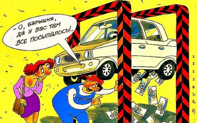 Так ли зависит качество автомобилей от их цены?