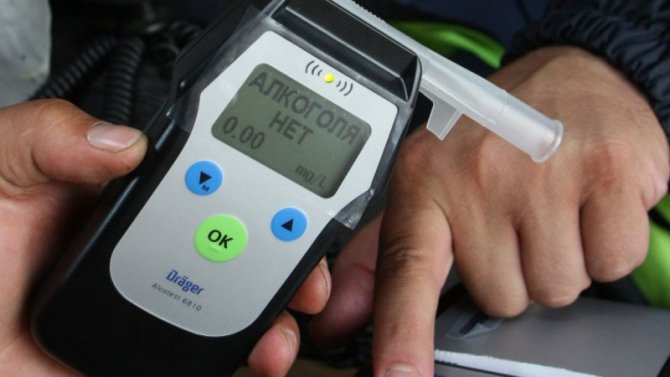 ГИБДД получит новые приборы для проверки на алкоголь и наркотики