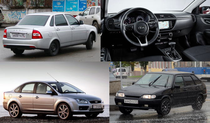 статистика вторичного авторынка 2019