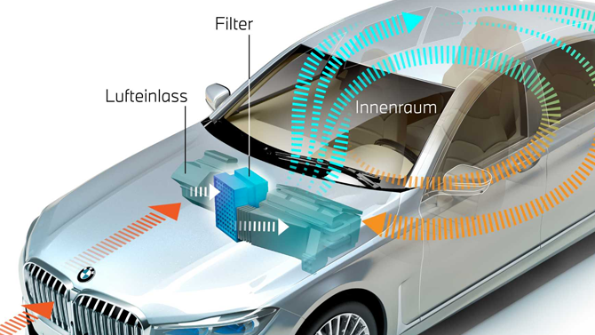 Фильтр из нановолокна очистит воздух в автомобилях BMW
