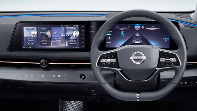 Nissan Ariya салон