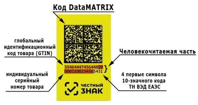 Расшифровка кода Data Matrix