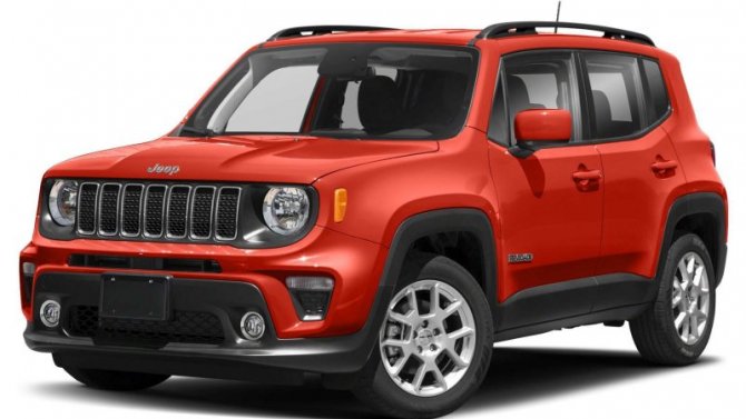 Изменились рублёвые цены двух моделей Jeep