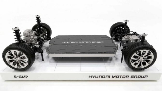 Концерн Hyundai Motor Group представил новую платформу для электромобилей