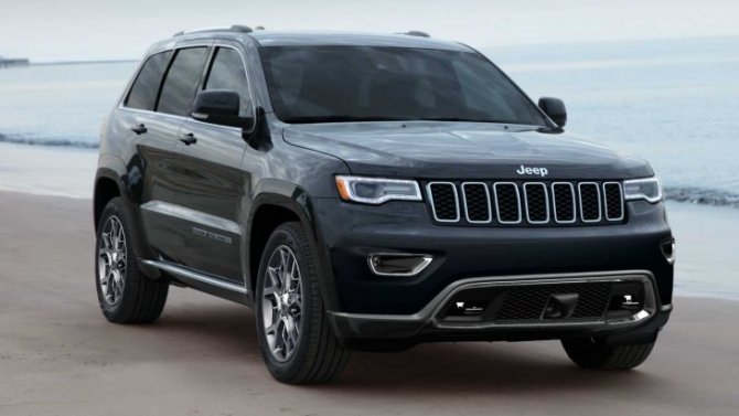 В России подорожали три модели Jeep