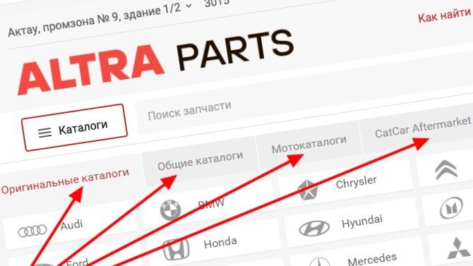 Интернет-магазин AltraParts в Казахстане — выбираем автохимию, запчасти и расходники