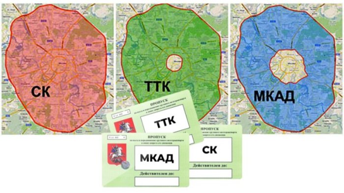 Как оформить пропуск для проезда на МКАД, ТТК и СК в Москве