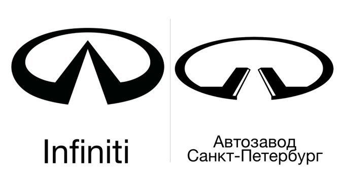 Инфинити и автозавод Санкт-Петербург лого