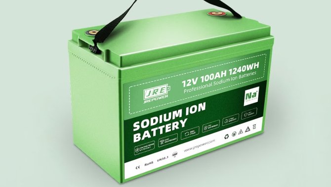 4 Sodium-based batteries