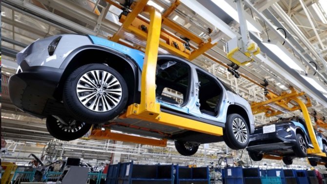 China auto industry