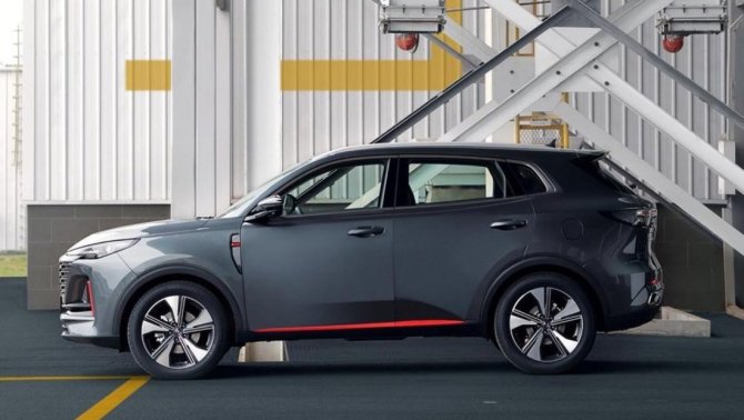 Changan CS55 Plus