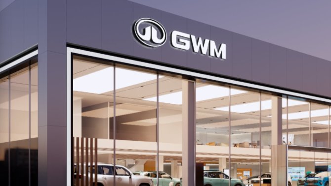 GWM