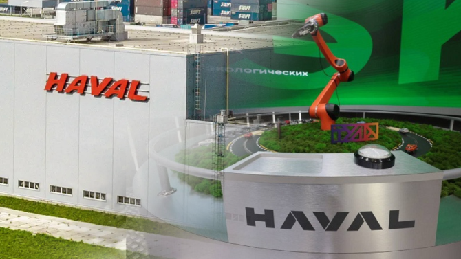 HAVAL