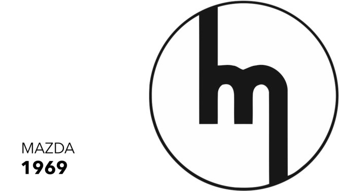 Logo Mazda 1969