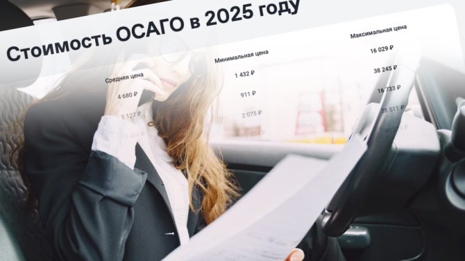 Стоимость ОСАГО в 2025 году