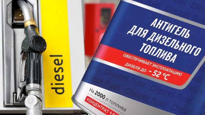 дизель антигель